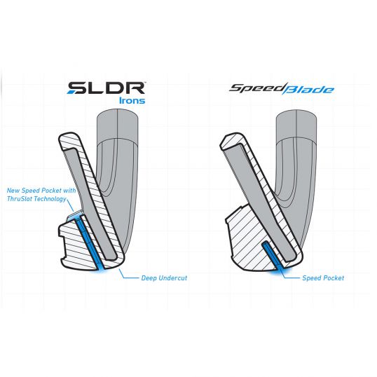 SLDR Irons Graphite Shaft