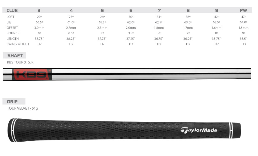Custom fit details for Tour Preferred MC Irons Steel Shafts Right KBS Tour Regular 4-PW (Ex display)