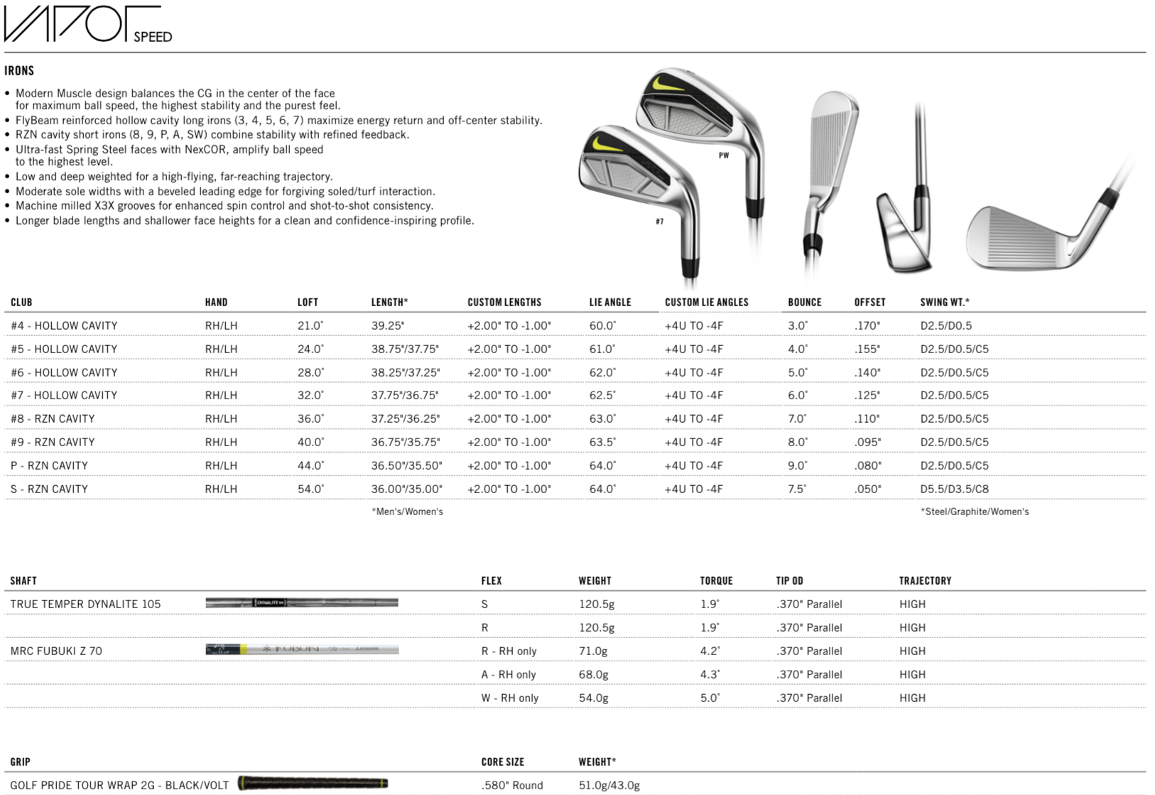 vapor speed irons