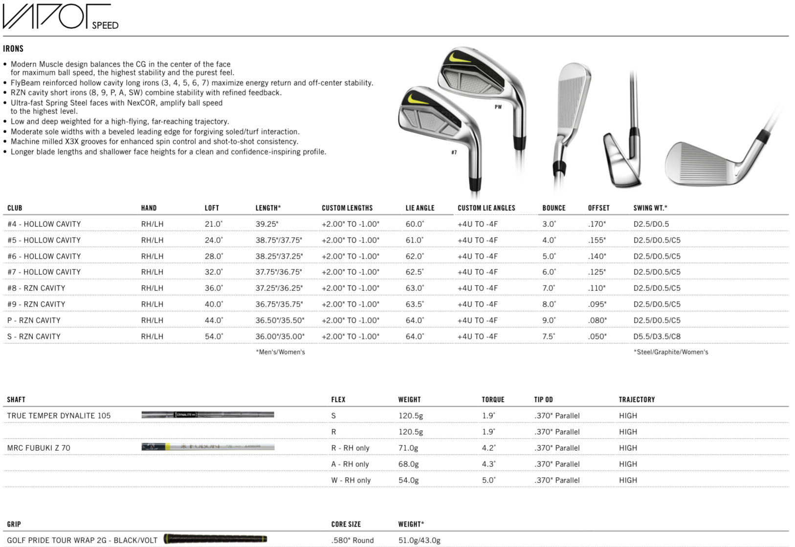 Nike Vapor Speed Irons Graphite Shafts Right Regular MRC Fubuki Z 5-PW+SW (Ex display) | Irons at