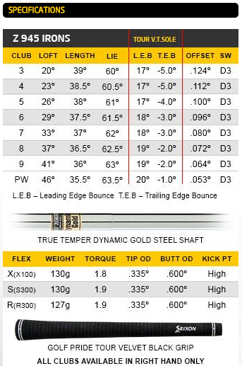Custom fit details for Z 945 Irons Steel Shafts