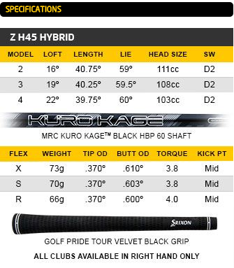 Custom fit details for Z H45 Hybrid Club