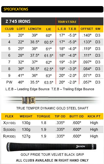 Custom fit details for Z 745 Irons Steel Shafts Right Stiff Dynamic Gold 4 (Ex display)