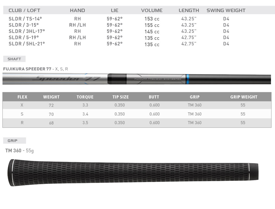 Custom fit details for SLDR Fairway Wood Fujikura Speeder 77 5 - 19 Rh/R (Ex display)