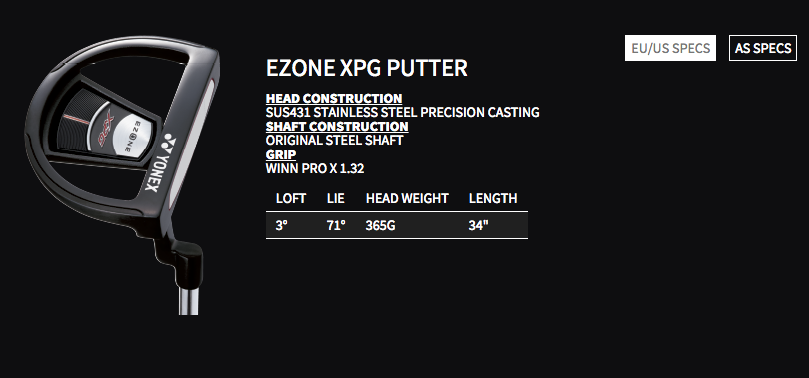Custom fit details for Ezone XPG Putter