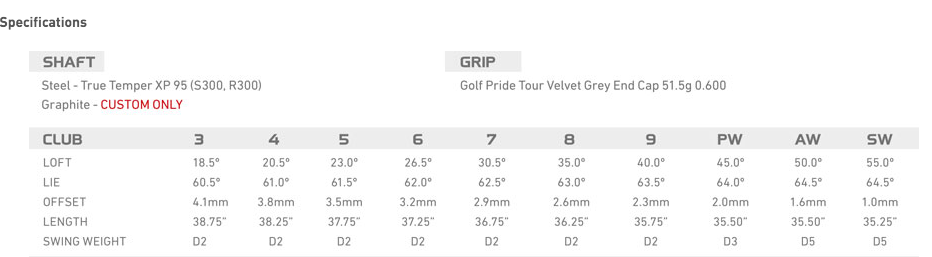 Custom fit details for M2 Tour Irons Steel Shafts Right Stiff True Temper XP 95 5-PW+SW (Ex display)