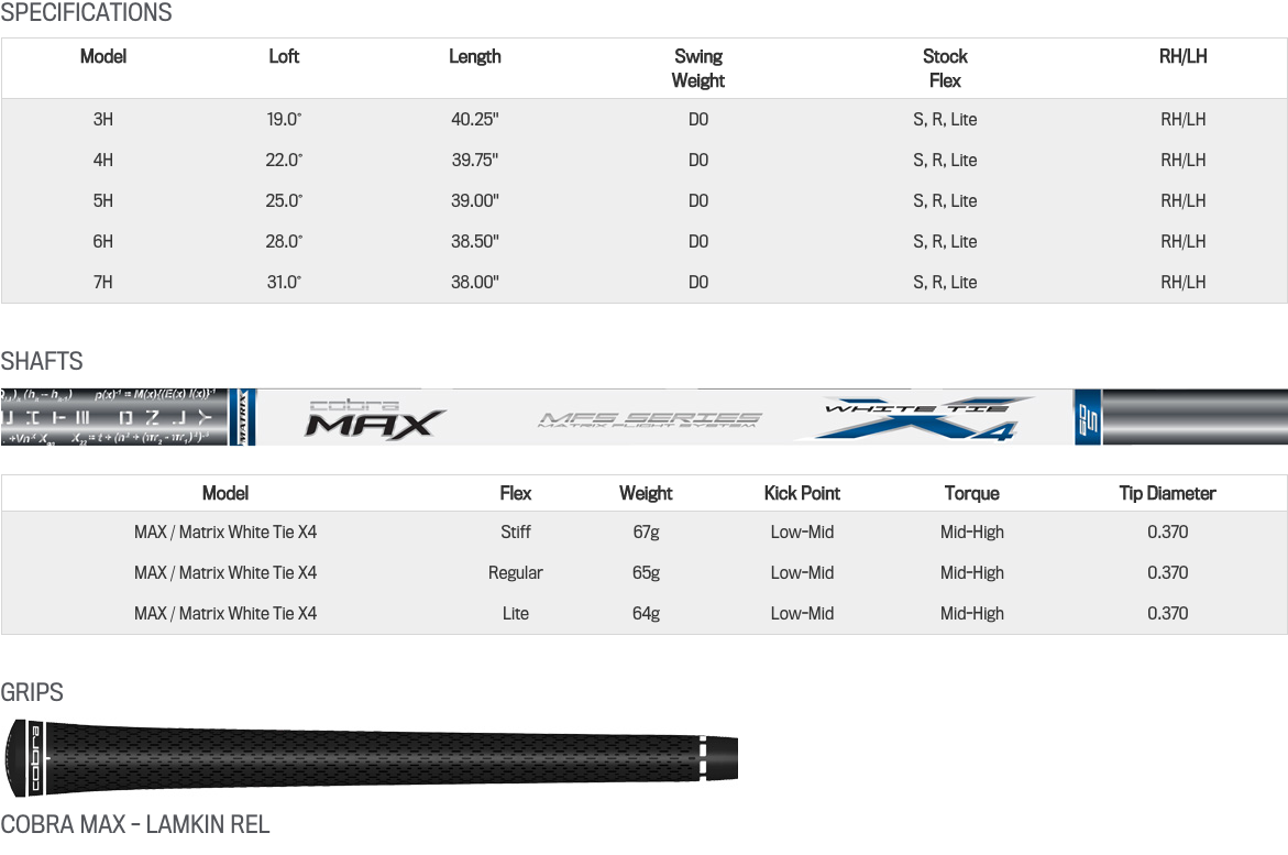 Custom fit details for Max Offset Hybrid Club