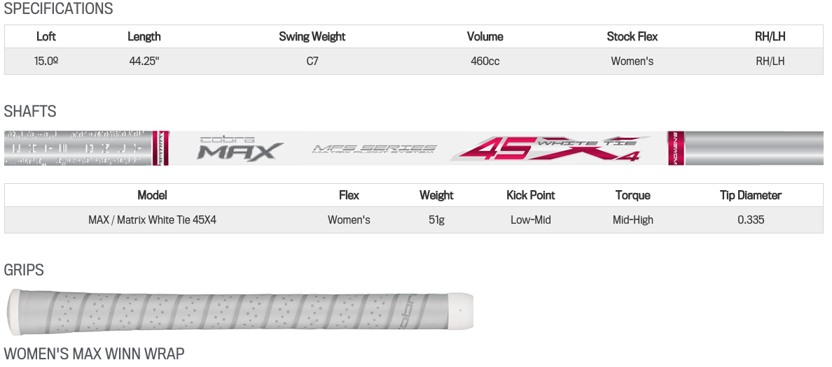 Custom fit details for Max Womens Driver Raspberry