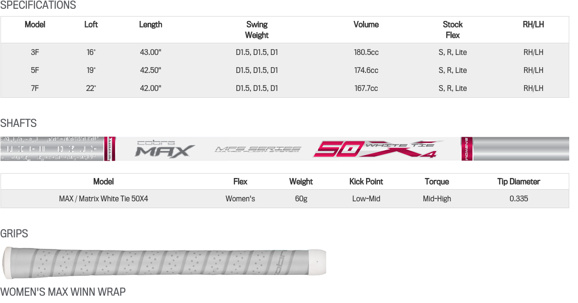 Custom fit details for Max Womens Fairway Wood Raspberry