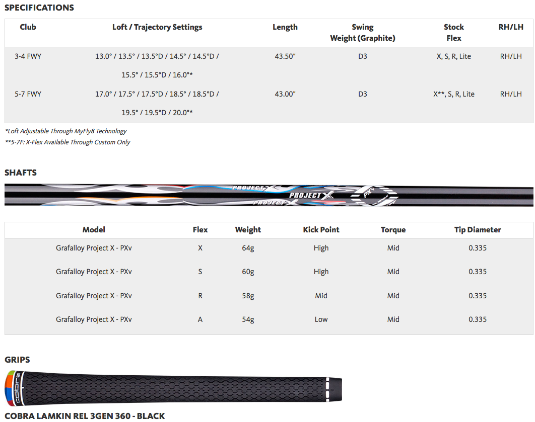 Custom fit details for Bio Cell Fairway Wood Orange Grafalloy Project X - PX 3 Wood Senior (Used - 3 Star)