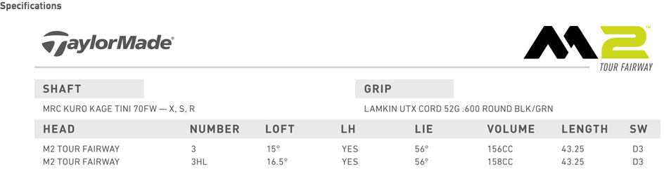 Custom fit details for M2 Tour Fairway Wood 2017