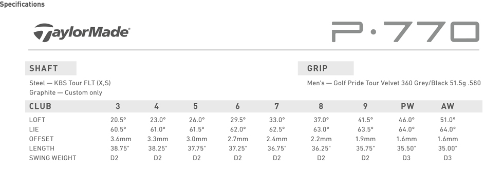 Custom fit details for P770 Irons Steel Shafts