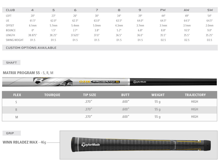Custom fit details for RocketBladez Max Irons Graphite Shafts Right Matrix Ozik Program Stiff 5-PW (Ex display)